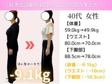 整体院 飛翔/＼40代 3ヶ月ダイエットの成果／