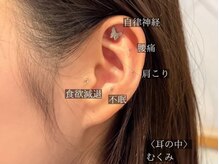 同心整体院の雰囲気（☆話題沸騰☆【耳つぼジュエリー】３0分 3000円で男女ともOK◎）