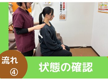市川大野オレンジ整体院/【初回時の流れ】4
