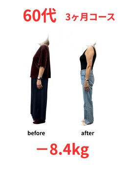 京田辺たかはし整体院/ダイエットコース　60代　女性