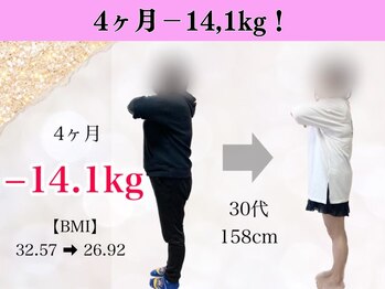 セボネ整体院(SEBONE整体院)/【30代女性】ビフォーアフター♪