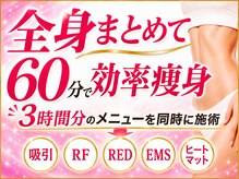 ミックスアップ 池袋店(Mix up!!)