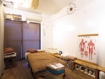 コニー整体ラボ 西荻窪