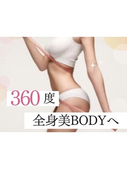 サイズダウンを目指したい