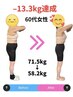 【インスタ・ホームページ限定】ダイエットプランニング+痩身整体体験