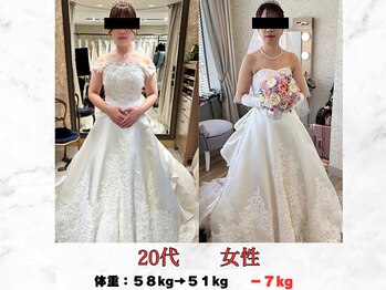 大地堂治療院/結婚式までに痩せたい！