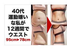 ボディアーキ 吉祥寺店(BODY ARCHI)/運動なしでの変化
