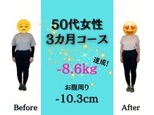 誠心堂整骨院 ネイルサロンアヴェニール(Avenir)/痩身ダイエット整体