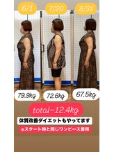 ヒデ整体院(Hide整体院)/ダイエット痩身成果＆骨盤矯正