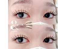 フリラ 天王寺店(Frera)/&Healthy