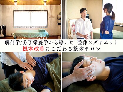 ゲストルーム(Guest Room)の写真