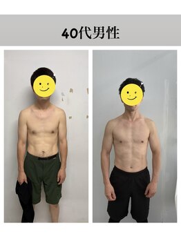 エムビーエルフィットネス 本陣亀島店(MBL.fitness)/お客様の変化【40代男性】