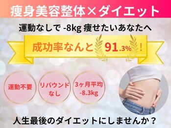 まつもと美容整体 整骨院