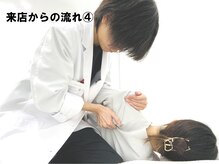 フォチュレ フジミノ(Forchure FUJIMINO)/来店からの流れ４