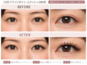 チック(chick)/LEDフラットボリューム100束