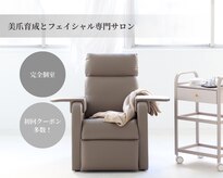 マニュキュア(Manicure)