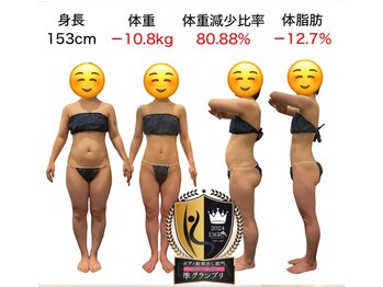 サロンド ヴィーナス 葛西店/23年全国エステ大会痩身部門２位