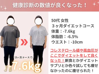 整体院 優(YU)/＜50代 ダイエット 痩身 整体＞