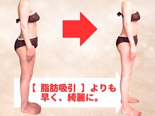 ビーエムビー(BMB)