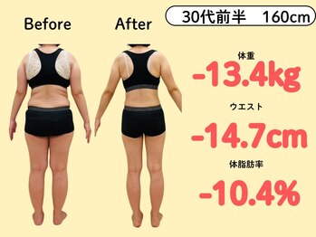 新飯塚中央整体院/30代 -13kg 本気のダイエット3