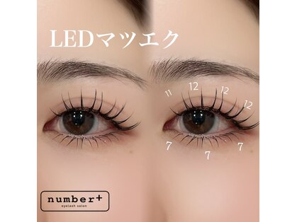 ナンバー(number+)の写真