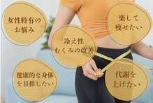 ヨサパーク ルーツ 高幡不動店(YOSAPARK Roots)