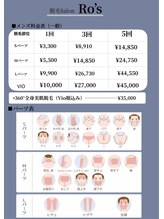 ロズ(Ro's)/【脱毛】メンズ料金表
