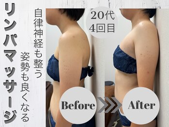 ルーナ(LUNA)/疲れにくく、痩せやすい体へ