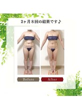 楽の匠/短期ダイエットにおすすめ♪