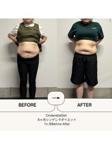 オーシャン整骨院(OCEAN整骨院)/6ヶ月コース