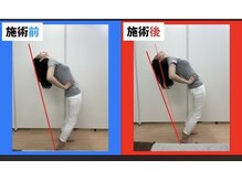 リライズ整体院 銀座店/リライズ整体院　銀座店