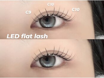 プラス ファースト(Plus 1st)/フラットラッシュ120 by kimura