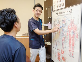 ボディエフェクト 本厚木整体院1号館(Body Effect)