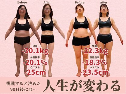 シン(sin)の写真