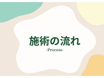 ヨサパーク ベル(YOSA PARK Belle)/【施術の流れ】