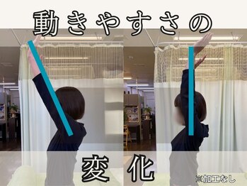 やまうら整骨院