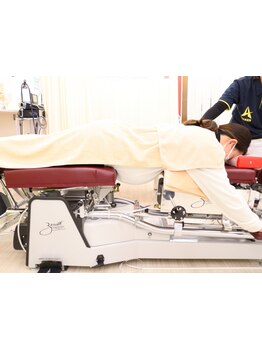 足のむくみを解消したい