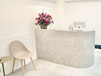 ダブリューアイキャンディー(W eye candy)