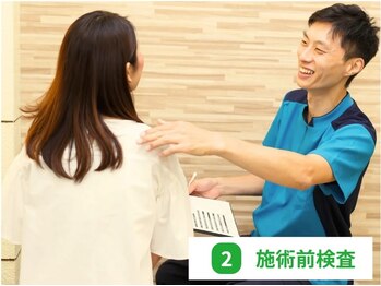 リセット整骨院 布施ほんまち通り院/施術前検査