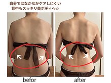 愛 まぁる/全身のリンパを流して代謝UP☆