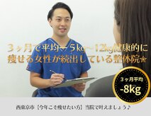 ひばりヶ丘 HARU整骨院 整体院