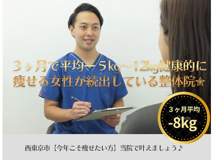 ひばりヶ丘 HARU整骨院 整体院の写真