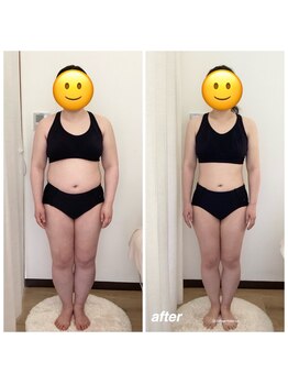 ウォーブ(Wobe)/7ヶ月でー20キロ