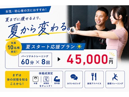 ストレングス 観音の写真