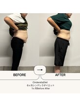 オーシャン整骨院(OCEAN整骨院)/6ヶ月コース