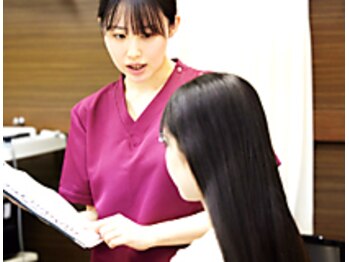 げんき堂接骨院 ララガーデン川口/AI分析で現在の姿勢をご説明