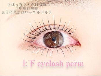 グラトニー(Gluttony)