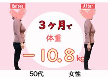 きむら鍼灸整骨院/