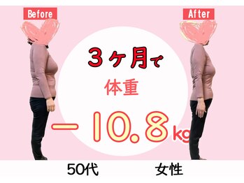 きむら鍼灸整骨院/