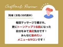 ビューティークリニックコダマ 日向店/口コミ1